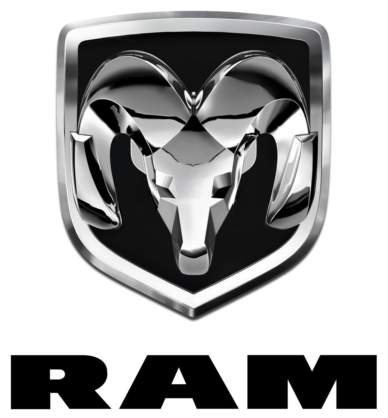 RAM